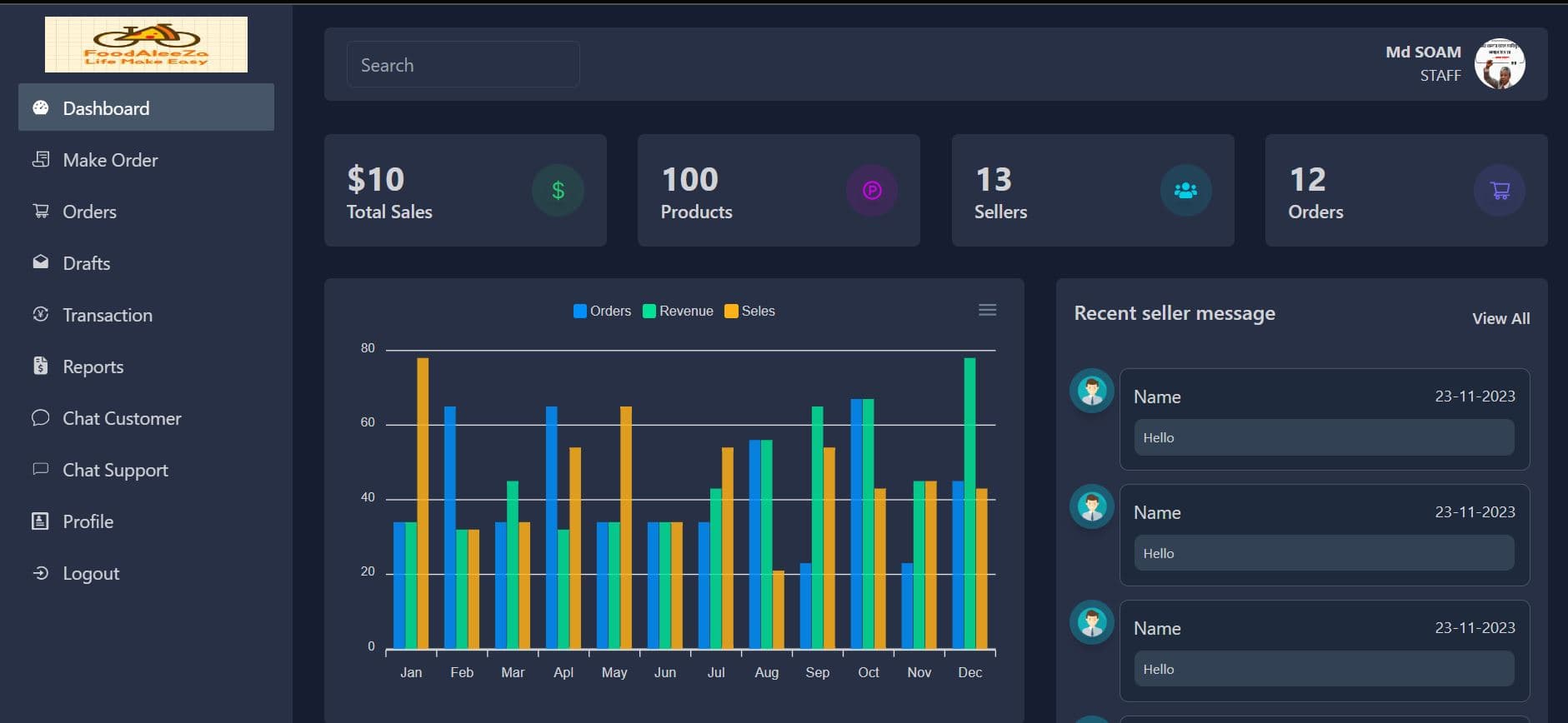 Restaurant Management System