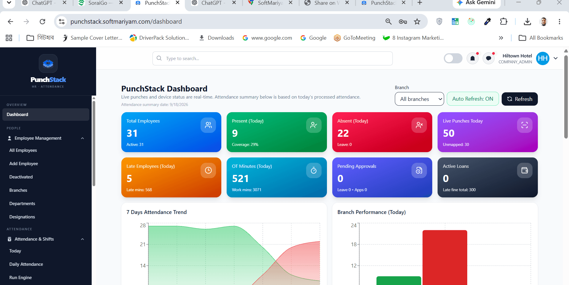 PunchStack dashboard